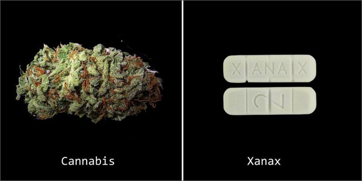 Read more about the article Would It Be Advisable To Mix Xanax & Weed?