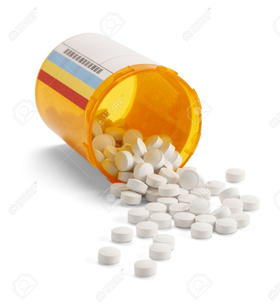 Opioid pain medication, Best pain medication, ,opioids in chronic pain ,pain medication